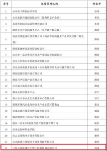 資質危機與產業重啟 鄆城一公司被撤銷省級眾創空間備案資格的思考