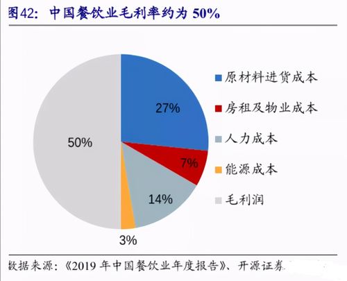 透視“美團(tuán)爭議”與行業(yè)新機(jī) 從餐飲零售到光分束器的冷思考